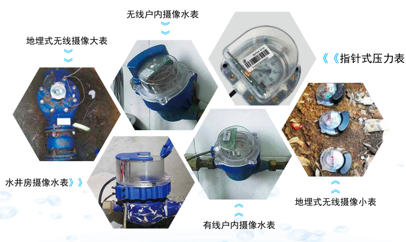 攝像直讀水表安裝案例 攝像直讀水表安裝案例